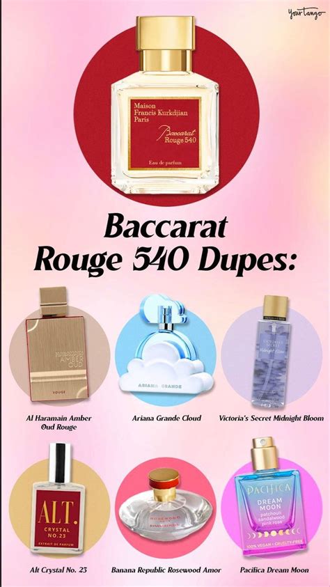 bacharach perfume dupe|baccarat rouge 540 dupe reviews.